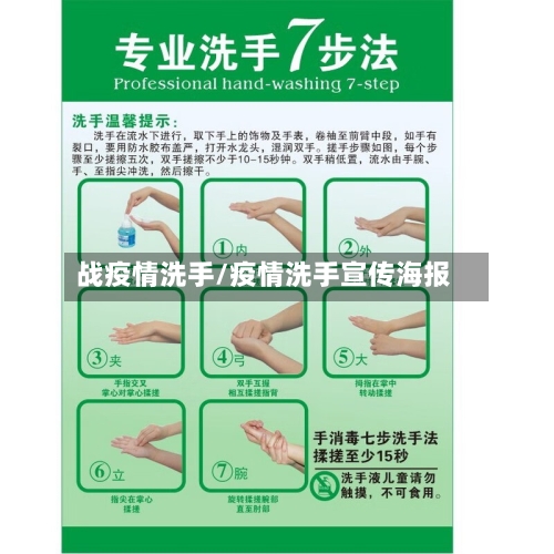 战疫情洗手/疫情洗手宣传海报-第1张图片
