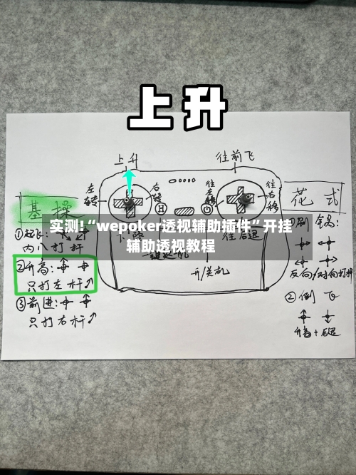 实测!“wepoker透视辅助插件”开挂辅助透视教程