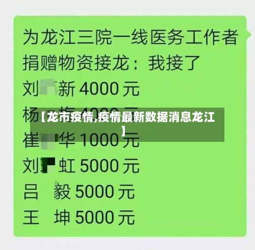 【龙市疫情,疫情最新数据消息龙江】