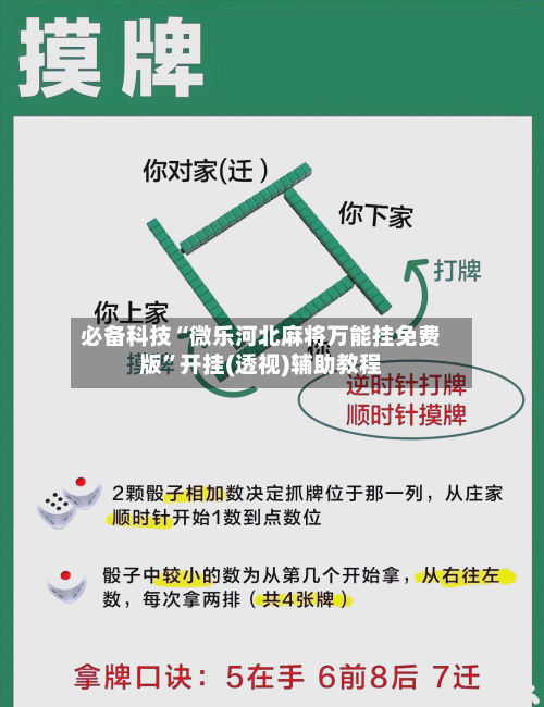 必备科技“微乐河北麻将万能挂免费版”开挂(透视)辅助教程