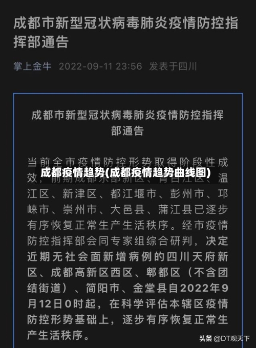 成都疫情趋势(成都疫情趋势曲线图)-第3张图片
