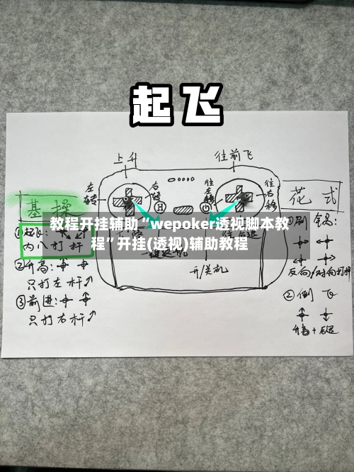 教程开挂辅助“wepoker透视脚本教程”开挂(透视)辅助教程-第1张图片