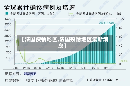【法国疫情地区,法国疫情地区最新消息】-第1张图片