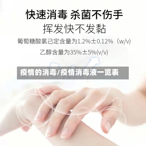 疫情的消毒/疫情消毒液一览表