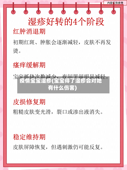 疫情宝宝湿疹(宝宝得了湿疹会对她有什么伤害)