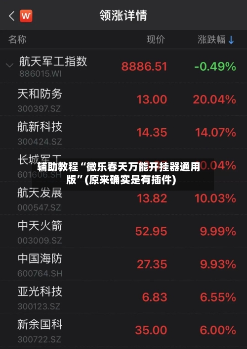 辅助教程“微乐春天万能开挂器通用版”(原来确实是有插件)