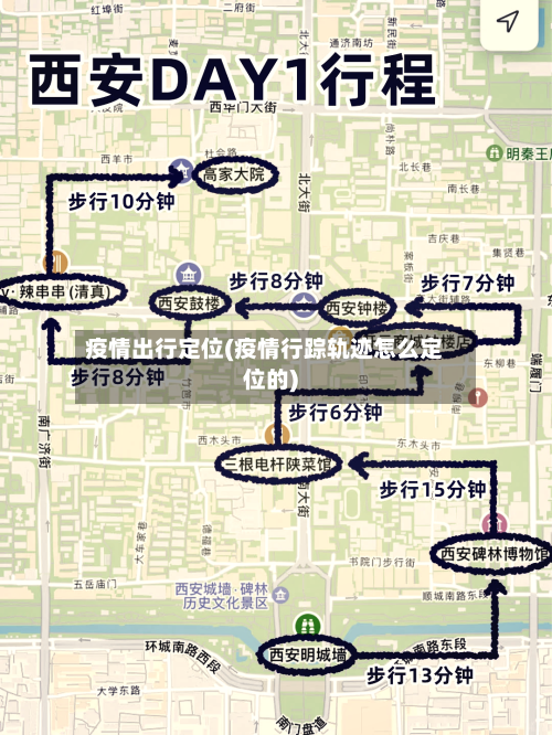 疫情出行定位(疫情行踪轨迹怎么定位的)-第1张图片