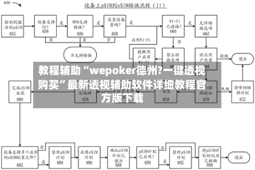 教程辅助“wepoker德州?一键透视购买”最新透视辅助软件详细教程官方版下载-第1张图片