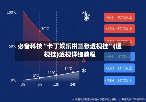 必备科技“卡丁娱乐拼三张透视挂”(透视挂)透视详细教程