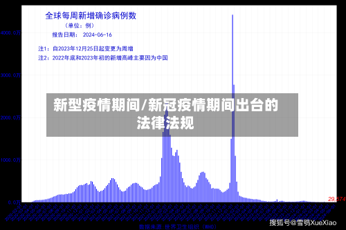 新型疫情期间/新冠疫情期间出台的法律法规-第2张图片