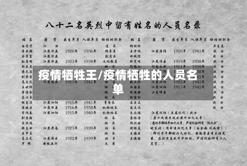 疫情牺牲王/疫情牺牲的人员名单-第2张图片