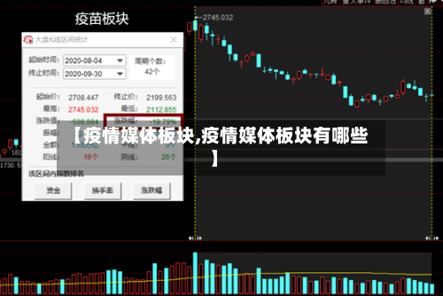 【疫情媒体板块,疫情媒体板块有哪些】-第1张图片