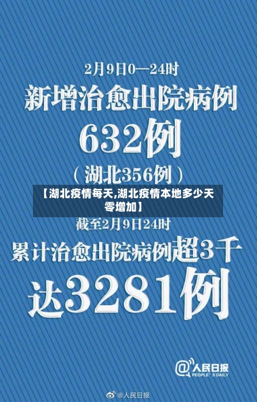 【湖北疫情每天,湖北疫情本地多少天零增加】