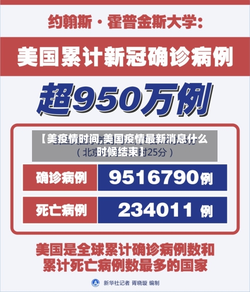 【美疫情时间,美国疫情最新消息什么时候结束】