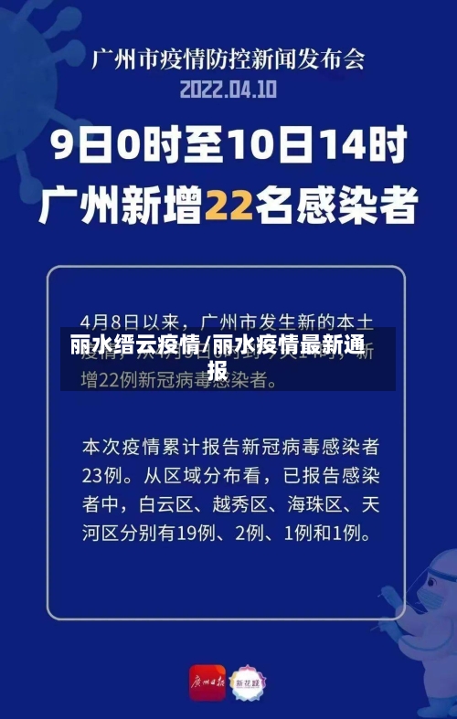 丽水缙云疫情/丽水疫情最新通报
