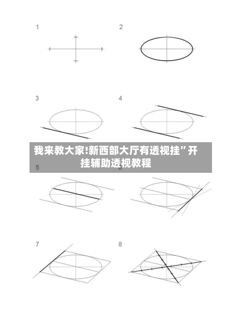 我来教大家!新西部大厅有透视挂”开挂辅助透视教程