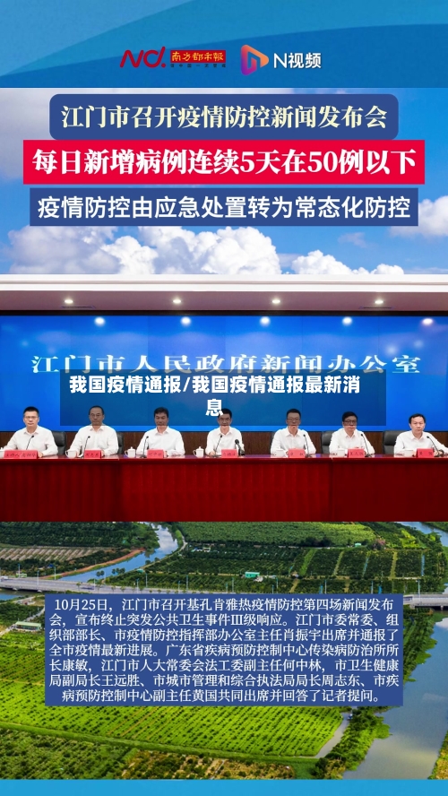 我国疫情通报/我国疫情通报最新消息-第1张图片