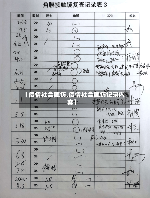 【疫情社会随访,疫情社会随访记录内容】-第1张图片
