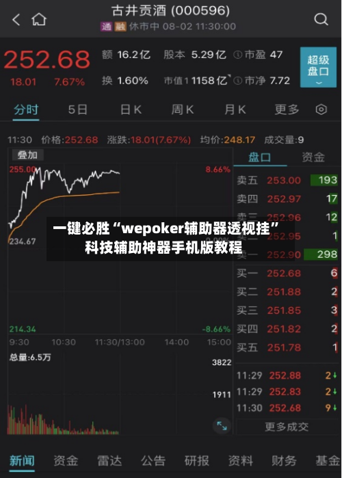 一键必胜“wepoker辅助器透视挂”科技辅助神器手机版教程-第1张图片