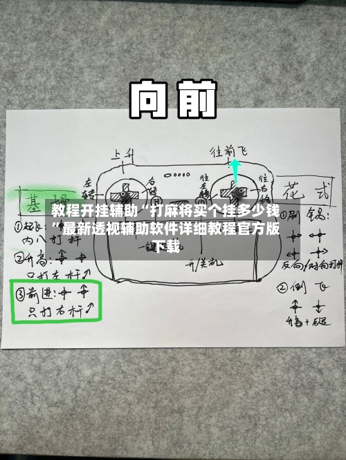 教程开挂辅助“打麻将买个挂多少钱”最新透视辅助软件详细教程官方版下载