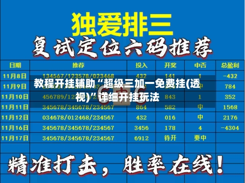 教程开挂辅助“超级三加一免费挂(透视)”详细开挂玩法-第3张图片