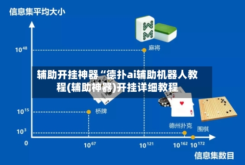 辅助开挂神器“德扑ai辅助机器人教程(辅助神器)开挂详细教程-第3张图片