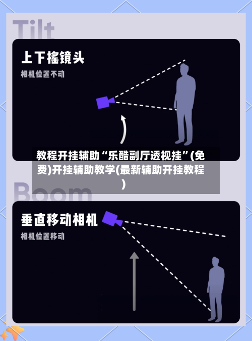教程开挂辅助“乐酷副厅透视挂”(免费)开挂辅助教学(最新辅助开挂教程)