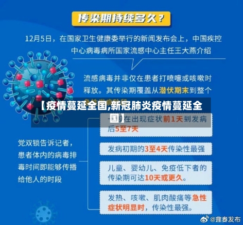 【疫情蔓延全国,新冠肺炎疫情蔓延全国】