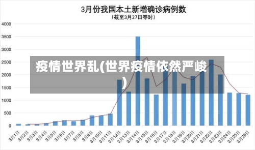 疫情世界乱(世界疫情依然严峻)