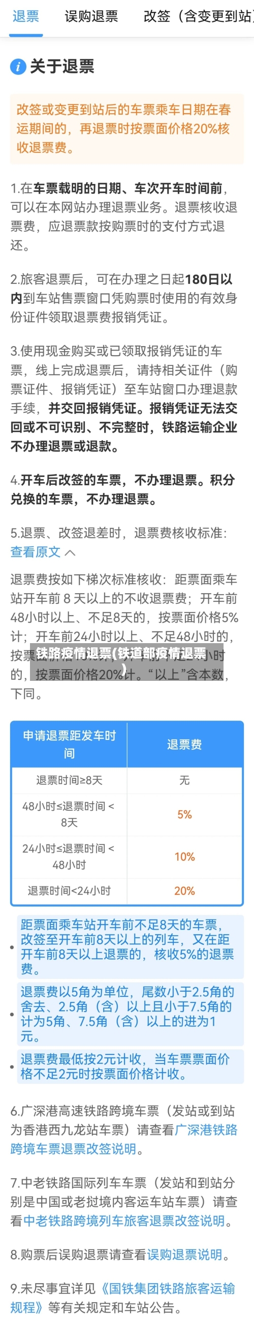 铁路疫情退票(铁道部疫情退票)-第1张图片