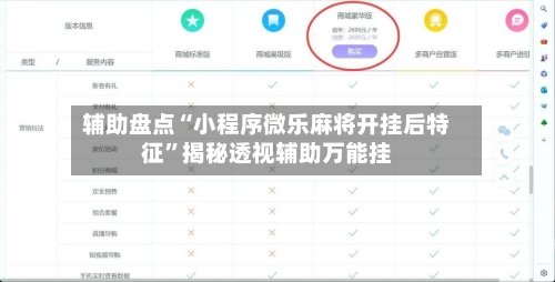 辅助盘点“小程序微乐麻将开挂后特征	”揭秘透视辅助万能挂-第1张图片