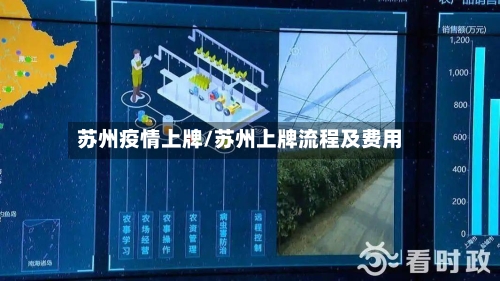 苏州疫情上牌/苏州上牌流程及费用-第1张图片