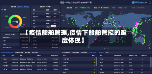 【疫情船舶管理,疫情下船舶管控的难度体现】