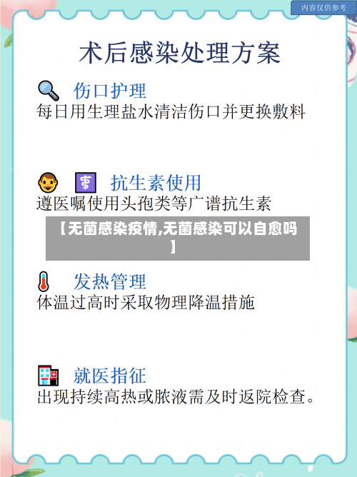 【无菌感染疫情,无菌感染可以自愈吗】
