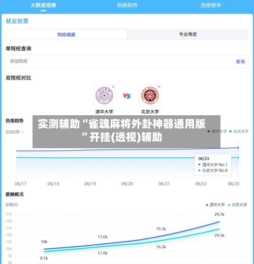 实测辅助“雀魂麻将外卦神器通用版”开挂(透视)辅助