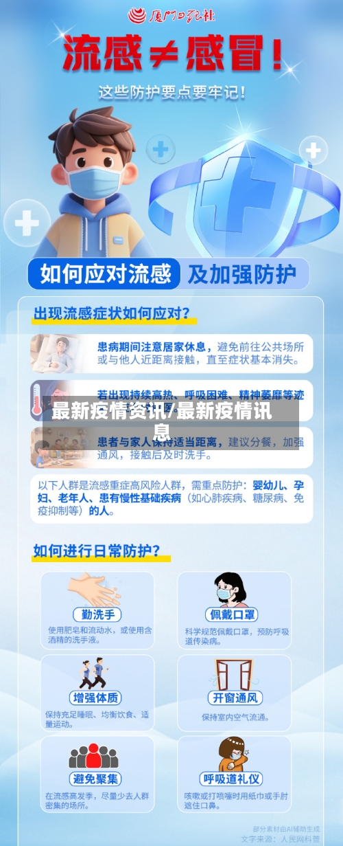最新疫情资讯/最新疫情讯息