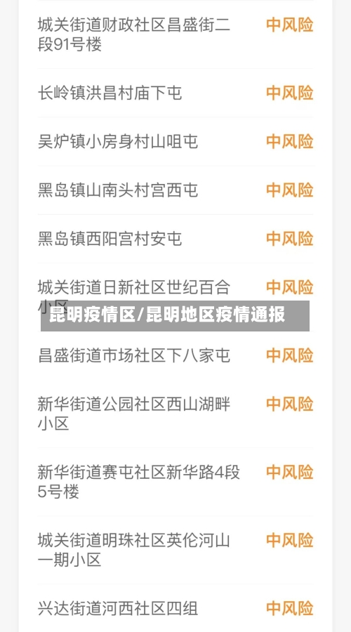 昆明疫情区/昆明地区疫情通报-第1张图片