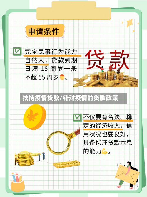 扶持疫情贷款/针对疫情的贷款政策