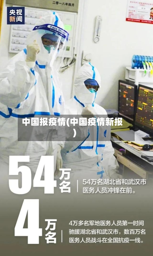 中国报疫情(中国疫情新报)