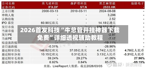 2026首发科技“牛总管开挂神器下载免费”详细透视辅助教程-第1张图片