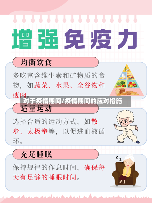 对于疫情期间/疫情期间的应对措施