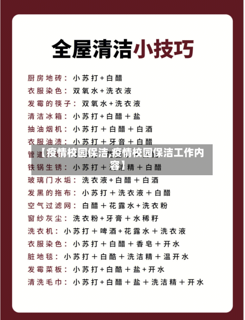 【疫情校园保洁,疫情校园保洁工作内容】