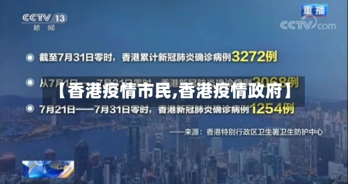 【香港疫情市民,香港疫情政府】-第1张图片