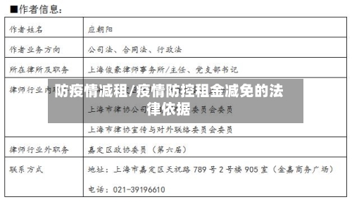 防疫情减租/疫情防控租金减免的法律依据-第1张图片