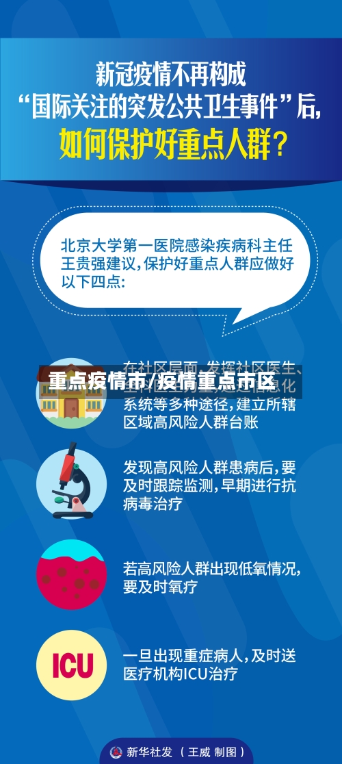 重点疫情市/疫情重点市区