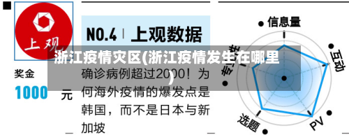 浙江疫情灾区(浙江疫情发生在哪里)