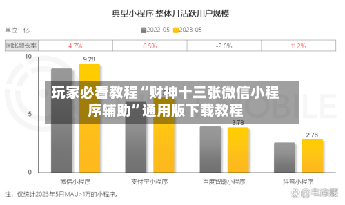 玩家必看教程“财神十三张微信小程序辅助”通用版下载教程-第1张图片