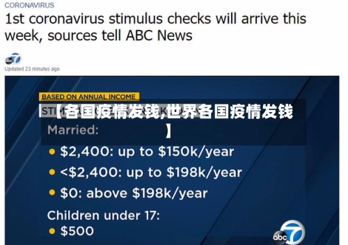 【各国疫情发钱,世界各国疫情发钱】