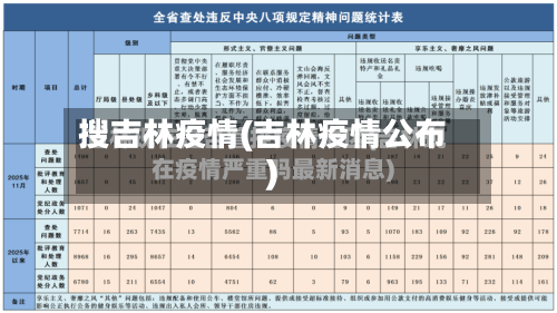 搜吉林疫情(吉林疫情公布)-第1张图片