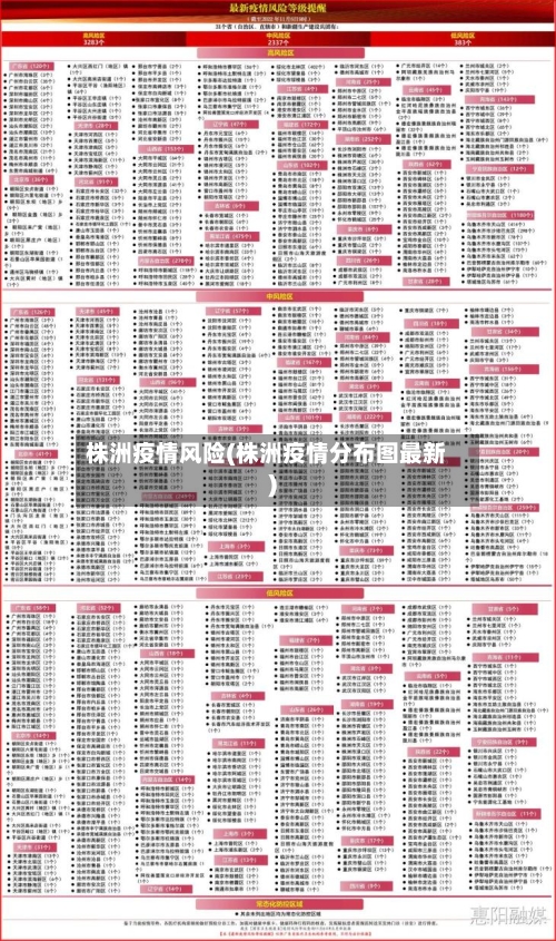 株洲疫情风险(株洲疫情分布图最新)